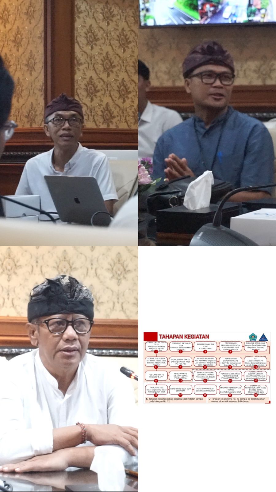 Melaporkan Progres Pelaksaan SJUT Kota Denpasar