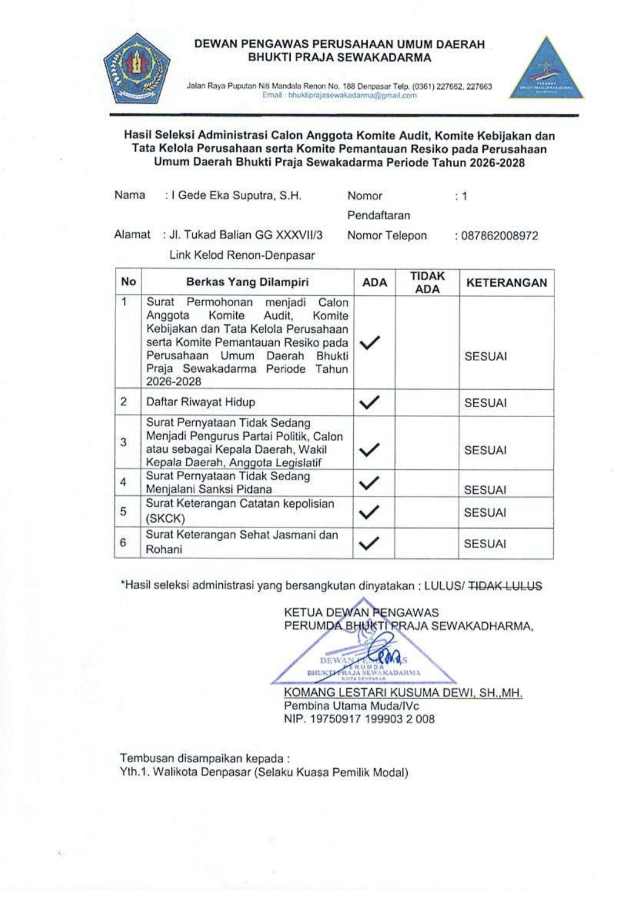 Gambar 2