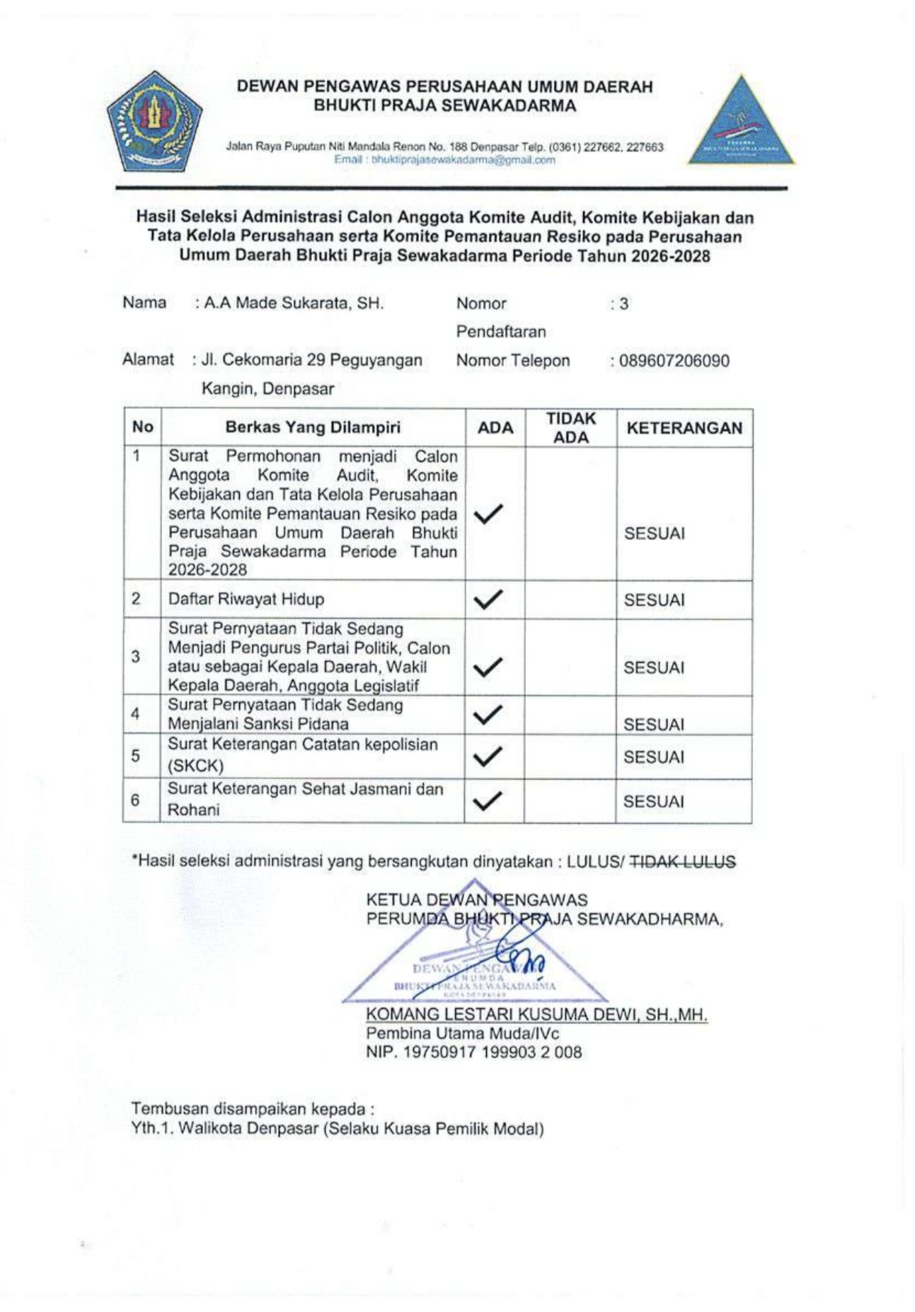 Gambar 4